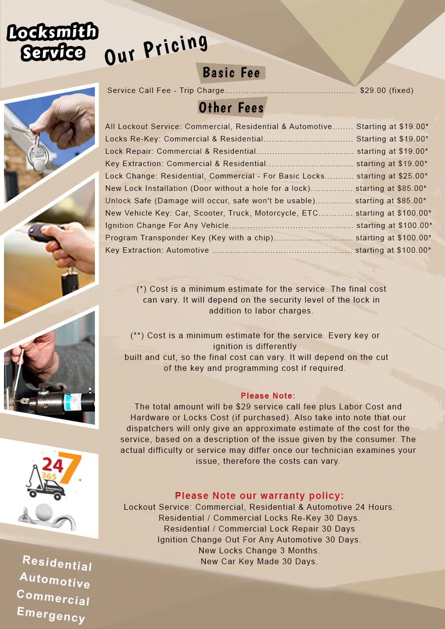 Expert Locksmith Shop Wenonah, NJ 856-506-3216